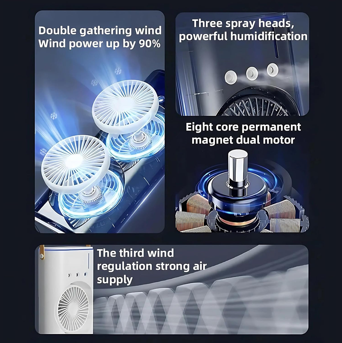 Mini Portable Air Cooler – Dual LED Fans + Humidifier