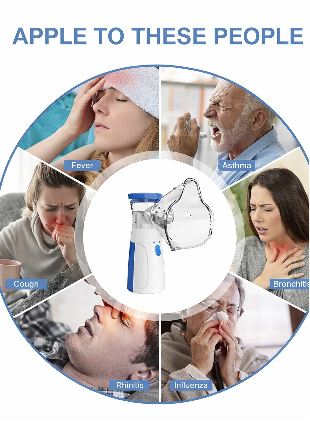 Portable Mesh Nebulizer